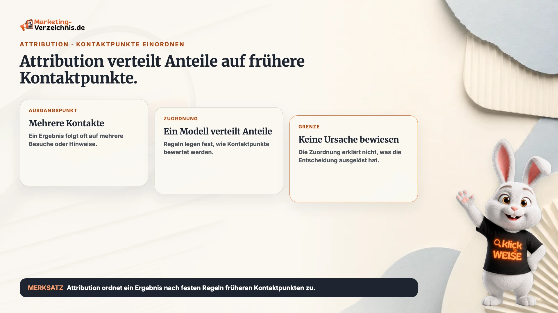 Attribution einfach erklärt: Kontaktpunkte werden vor einer Anfrage oder einem Kauf nach festen Regeln zugeordnet.