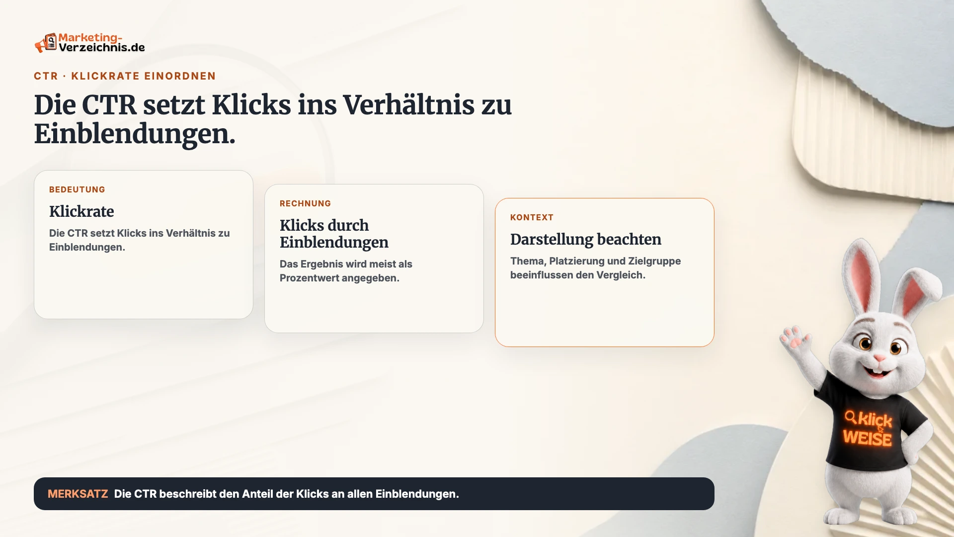 CTR einfach erklärt: Die Klickrate setzt Klicks ins Verhältnis zu Einblendungen.