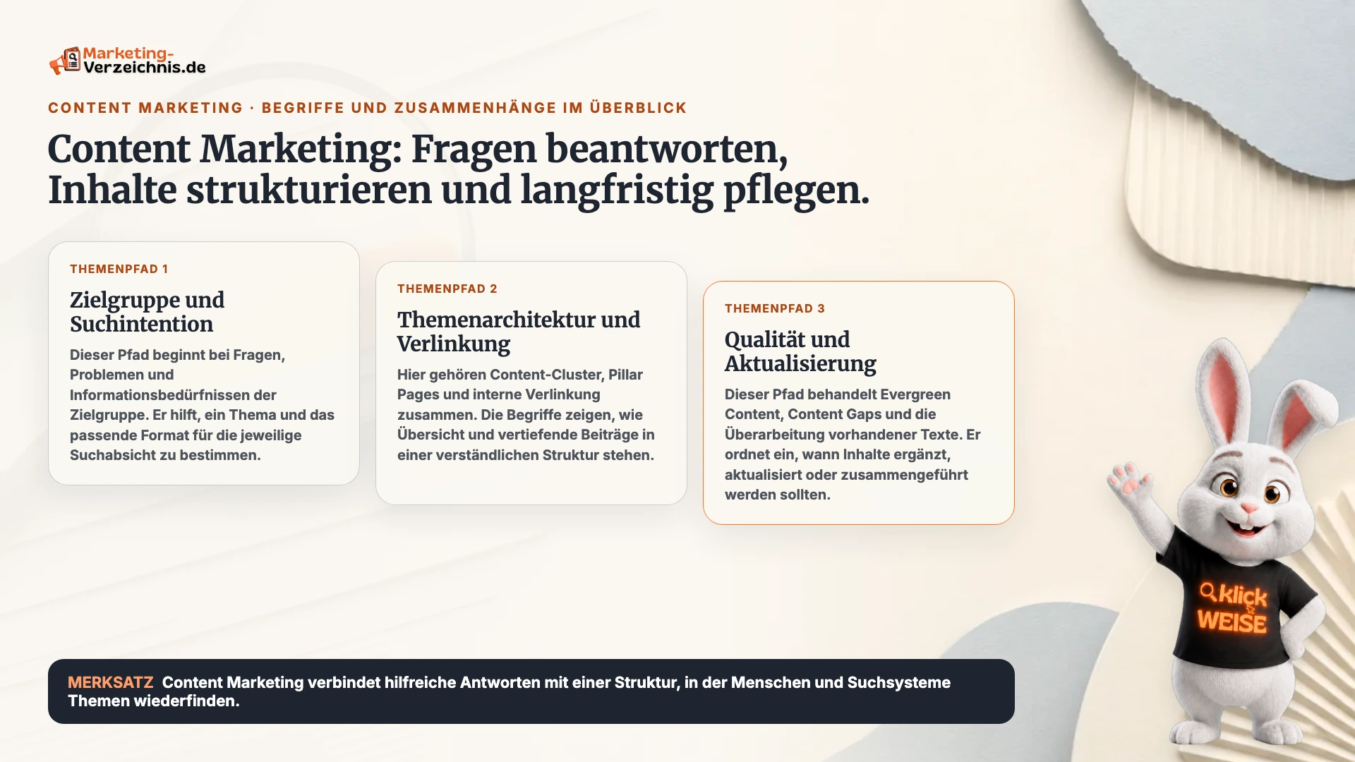 Schaubild zu Content Marketing mit den Themenpfaden Suchintention, Content-Cluster und Pillar Pages sowie Qualitäts- und Aktualitätspflege.