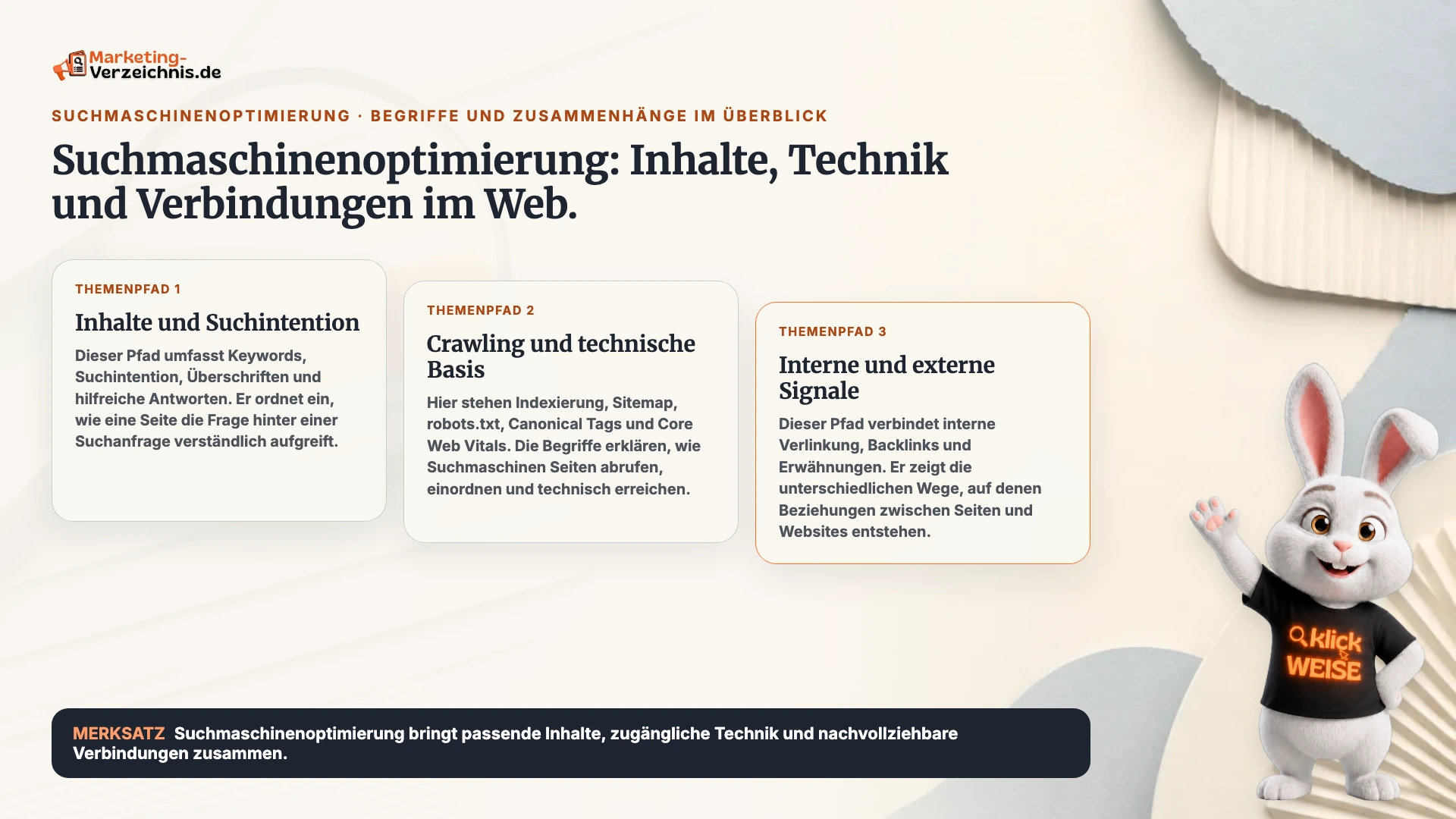 Schaubild zu Suchmaschinenoptimierung mit den Themenpfaden Suchintention und Inhalte, technische Indexierung sowie interne und externe Verlinkung.