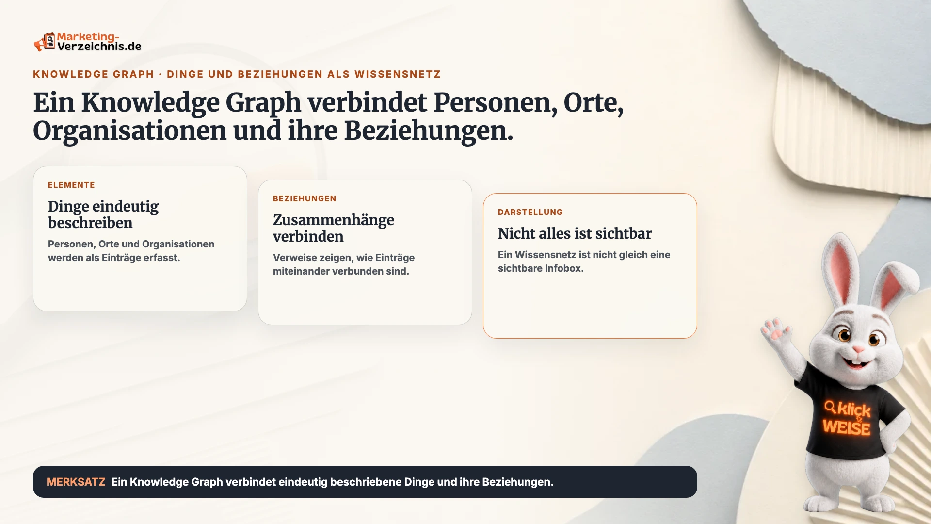 Knowledge Graph einfach erklärt: Ein Wissensnetz verbindet Personen, Orte und Organisationen über ihre Beziehungen.