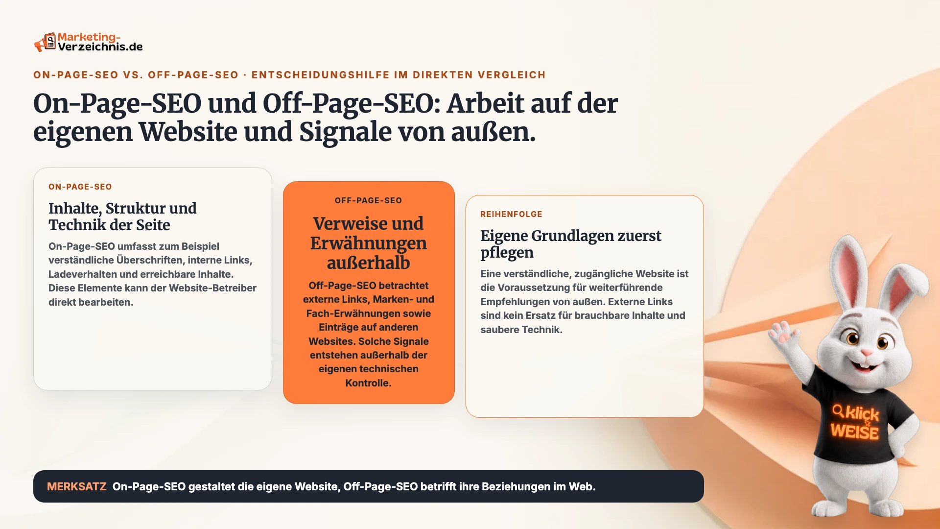 Schaubild zu On-Page-SEO vs. Off-Page-SEO mit Website-Inhalten und Technik, externen Verweisen sowie ihrer sinnvollen Reihenfolge.
