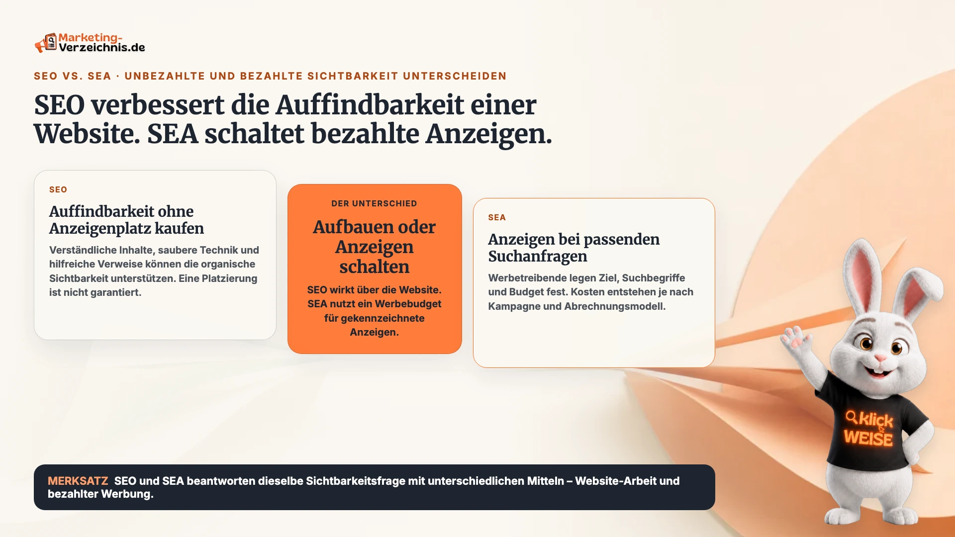 SEO vs. SEA einfach erklärt: SEO arbeitet an unbezahlter Auffindbarkeit, SEA schaltet bezahlte Anzeigen.